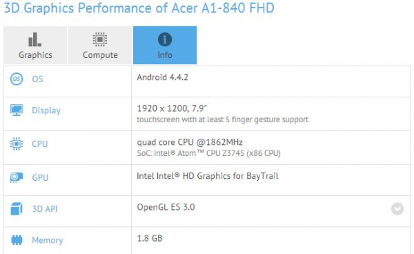 Планшет Acer A1-840 FHD с Bay Trail и Full HD